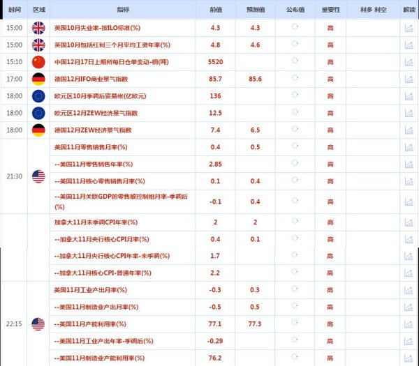 欧洲杯体育同期也兑欧元和瑞士法郎走强-开云「中国」kaiyun体育网址登录入口