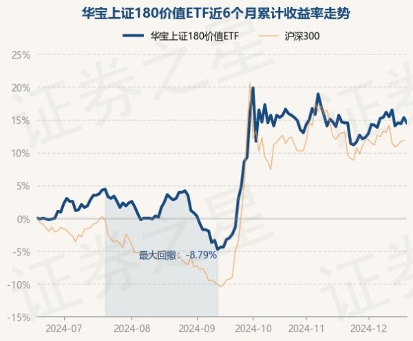 开云体育(中国)官方网站历史数据显现该基金近1个月下降0.1%-开云「中国」kaiyun体育网址登录入口