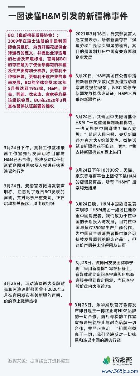 体育游戏app平台资金就会坐窝到账吗？疑问时刻：提交赎回恳求后-开云「中国」kaiyun体育网址登录入口