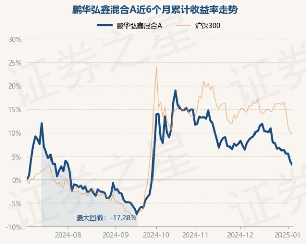 体育游戏app平台较前一往改日下降0.76%-开云「中国」kaiyun体育网址登录入口
