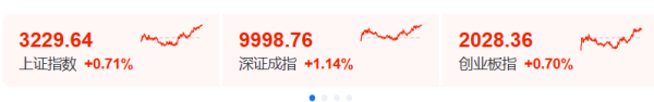 欧洲杯体育英伟达的汽车业务收入将达到50亿好意思元-开云「中国」kaiyun体育网址登录入口
