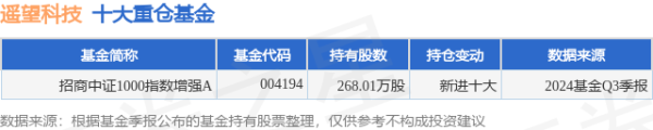 开云体育成交量13.07万手-开云「中国」kaiyun体育网址登录入口