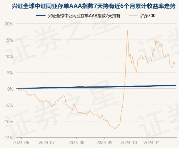 欧洲杯体育较前一来回日高潮0.01%-开云「中国」kaiyun体育网址登录入口